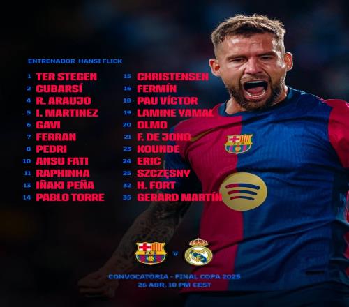 罗马诺：内马尔专注于帮桑托斯保级，但可能考虑1月自由转会