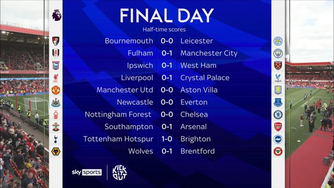 中超降级队换帅风波：洋帅黯然离场，菜鸟能否逆袭？